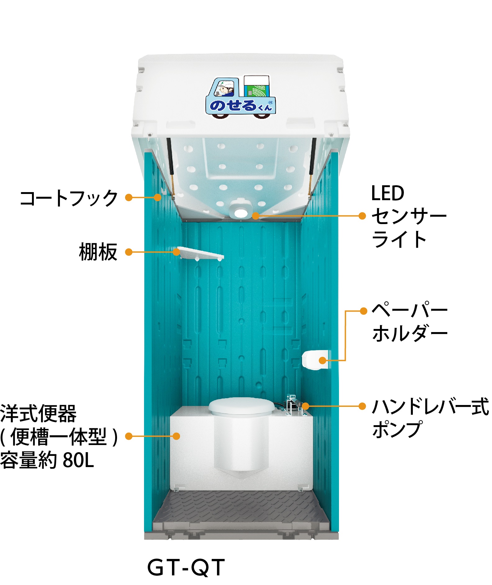 仮設トイレ | 製品情報 | 三甲株式会社