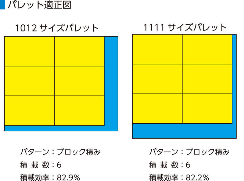 SNコンテナーC#18