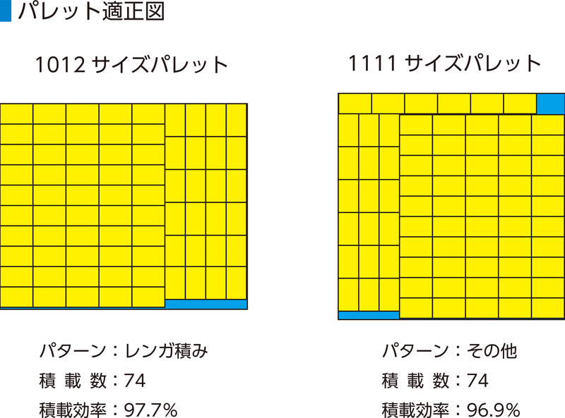サンボックス#04