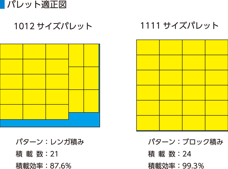 サンボックス#9KH