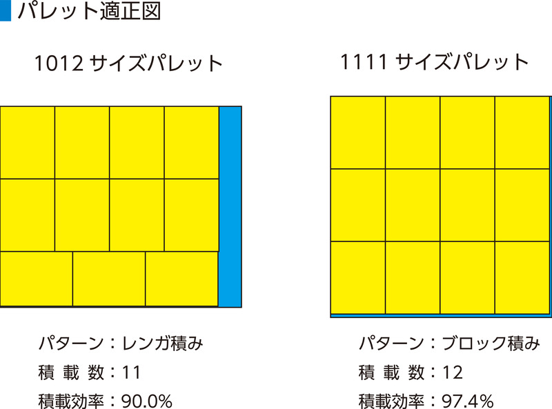 サンボックス#6B-2