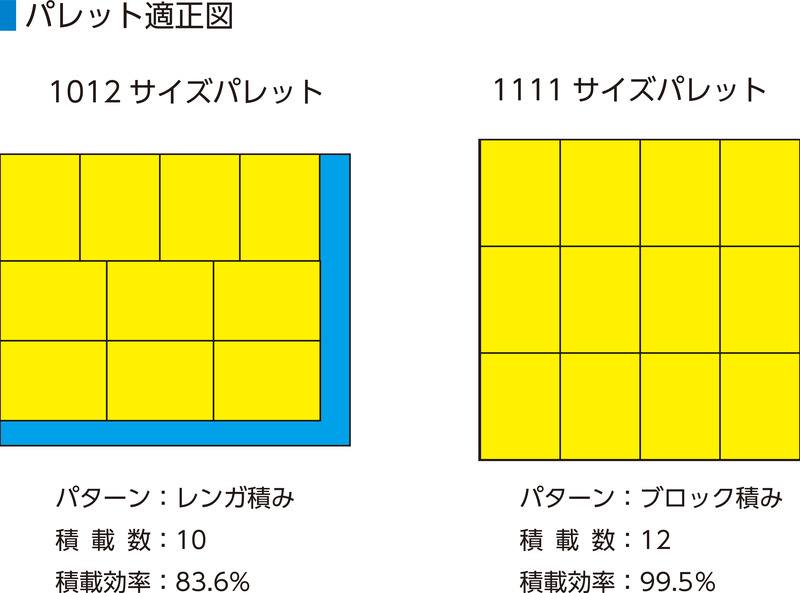 サンボックス#7-4
