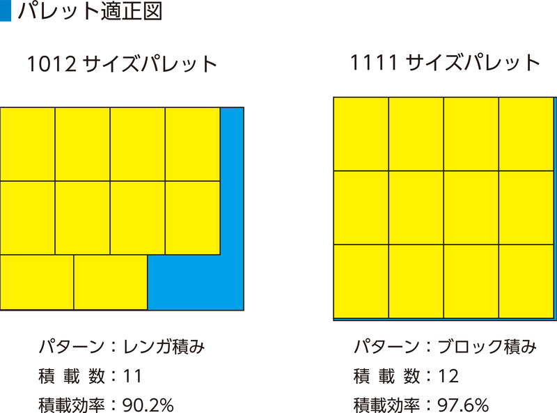 サンボックスNS9C-H