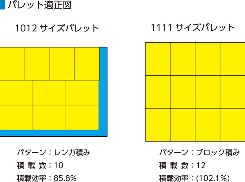 サンボックス#9B-2(導電)