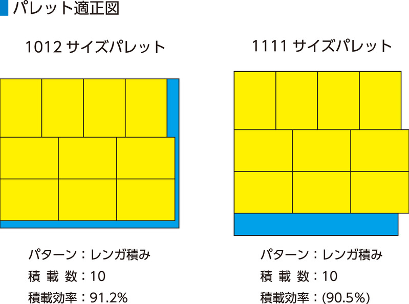 サンボックス#9C