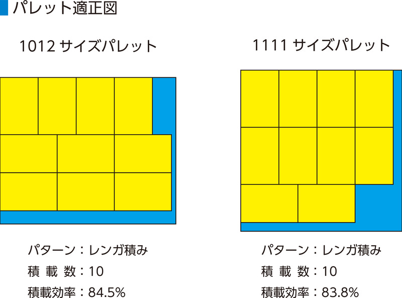 製品詳細 | 検索結果一覧 | 製品検索 | 製品情報 | 三甲株式会社