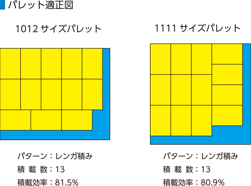 サンボックス#3-3
