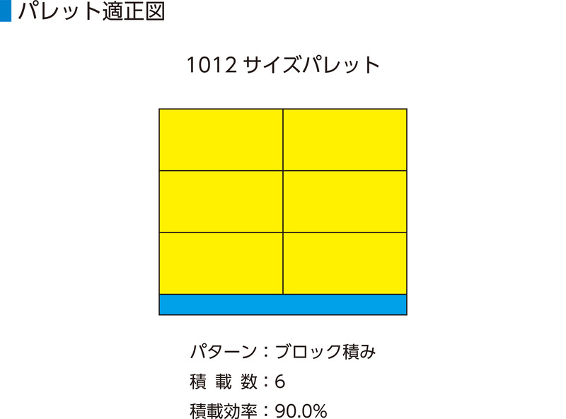サンボックス#26B