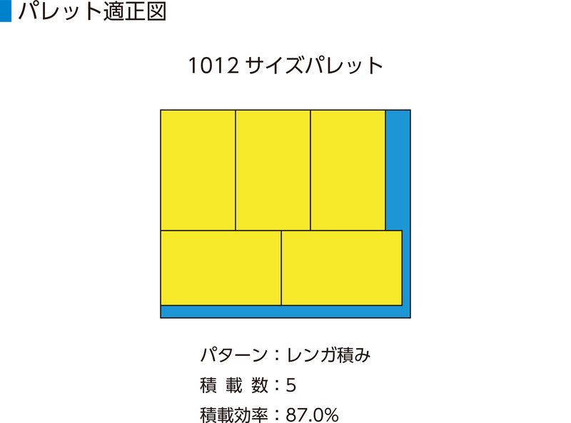 製品詳細 | 検索結果一覧 | 製品検索 | 製品情報 | 三甲株式会社
