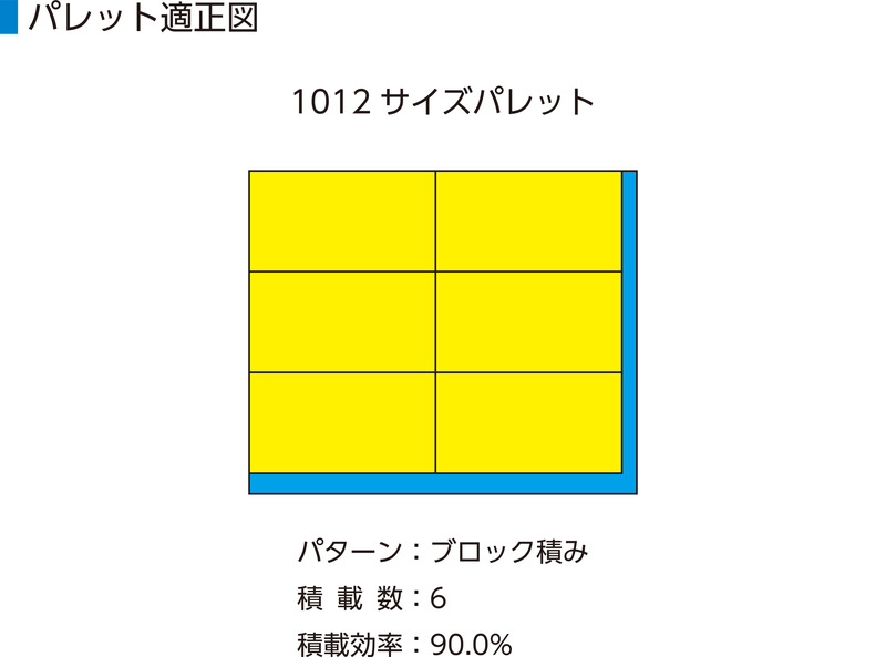 サンボックス#26T