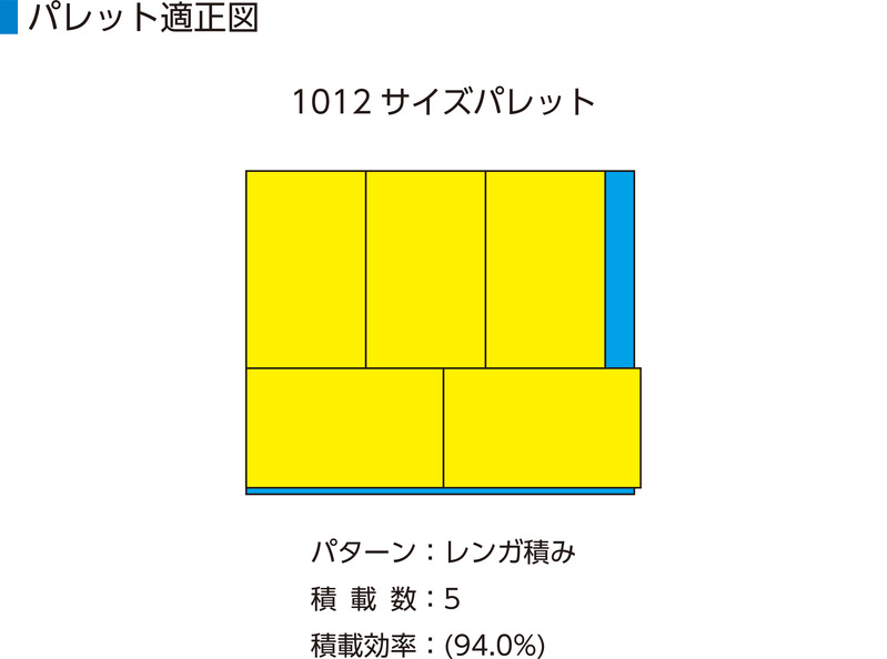 サンボックス#22H
