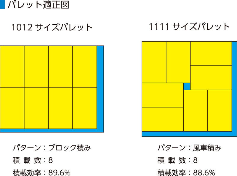 サンボックスMS25