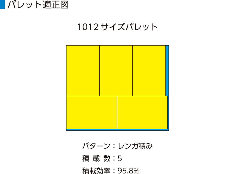 製品詳細 | 検索結果一覧 | 製品検索 | 製品情報 | 三甲株式会社