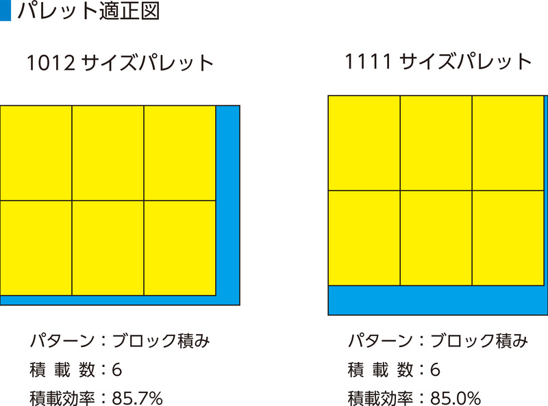 製品詳細 | 検索結果一覧 | 製品検索 | 製品情報 | 三甲株式会社