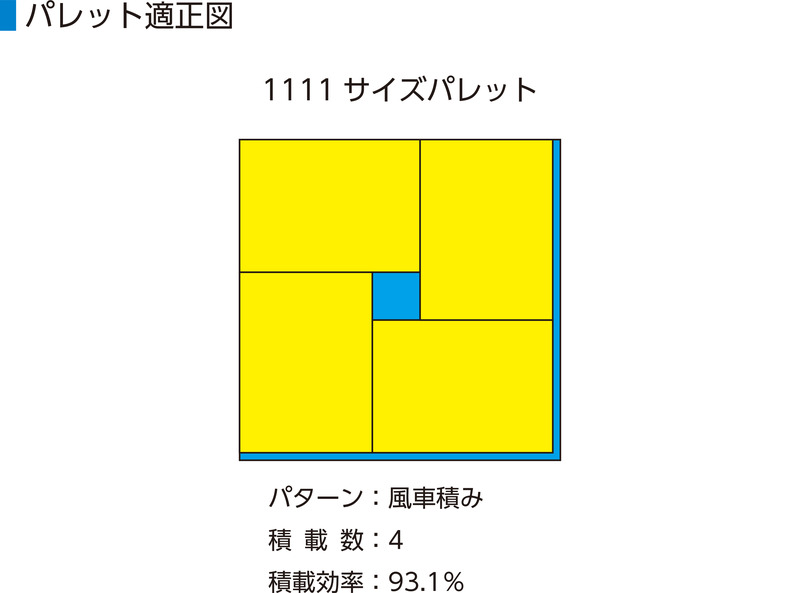 製品詳細 | 検索結果一覧 | 製品検索 | 製品情報 | 三甲株式会社