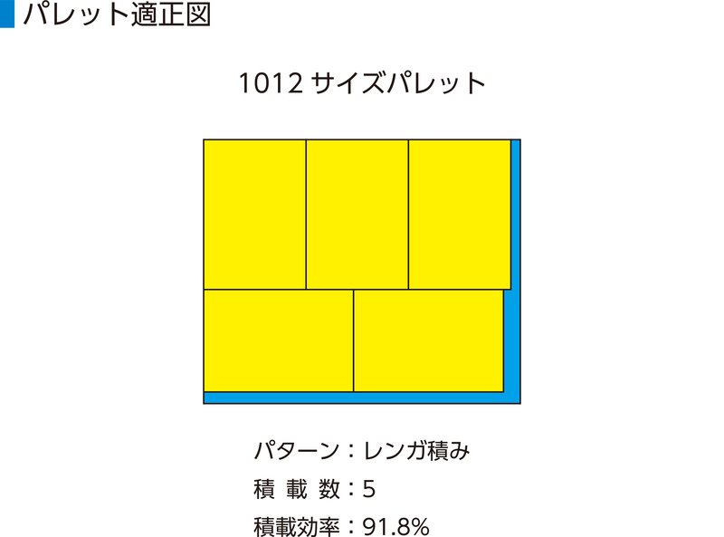 製品詳細 | 検索結果一覧 | 製品検索 | 製品情報 | 三甲株式会社