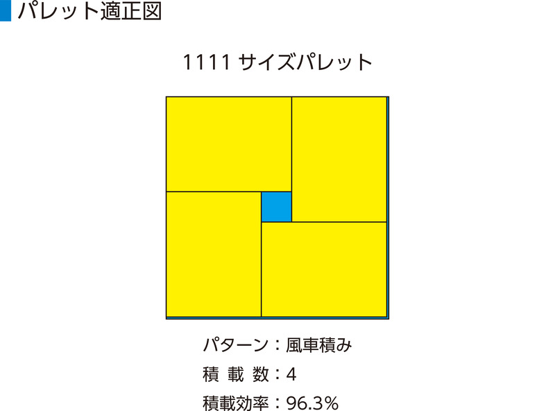製品詳細 | 検索結果一覧 | 製品検索 | 製品情報 | 三甲株式会社
