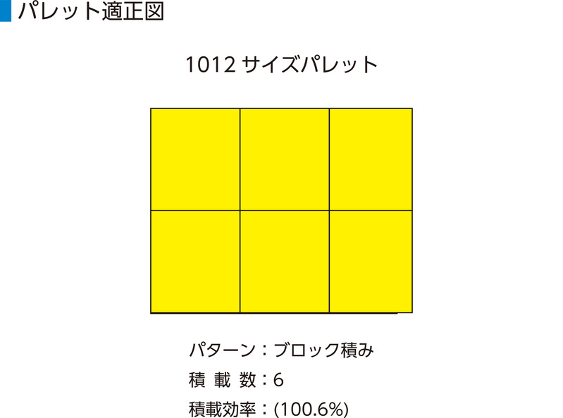 製品詳細 検索結果一覧 製品検索 製品情報 三甲株式会社