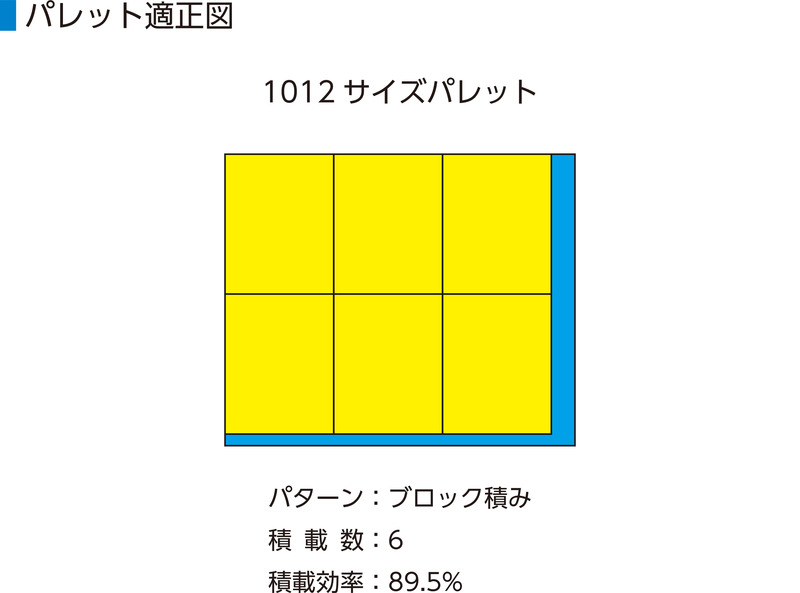 サンボックスEE30