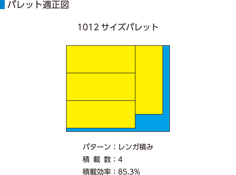 製品詳細 | 検索結果一覧 | 製品検索 | 製品情報 | 三甲株式会社