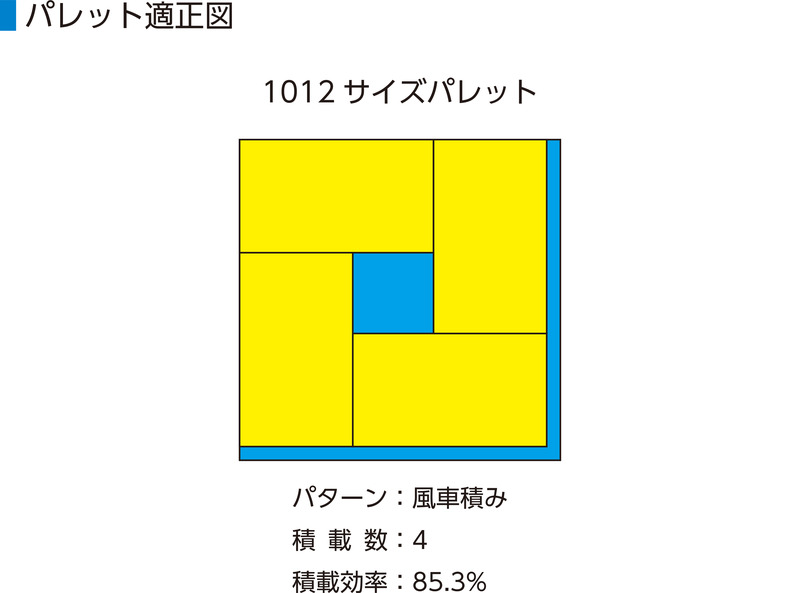サンボックス#60C