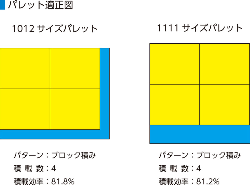サンボックス#64-2