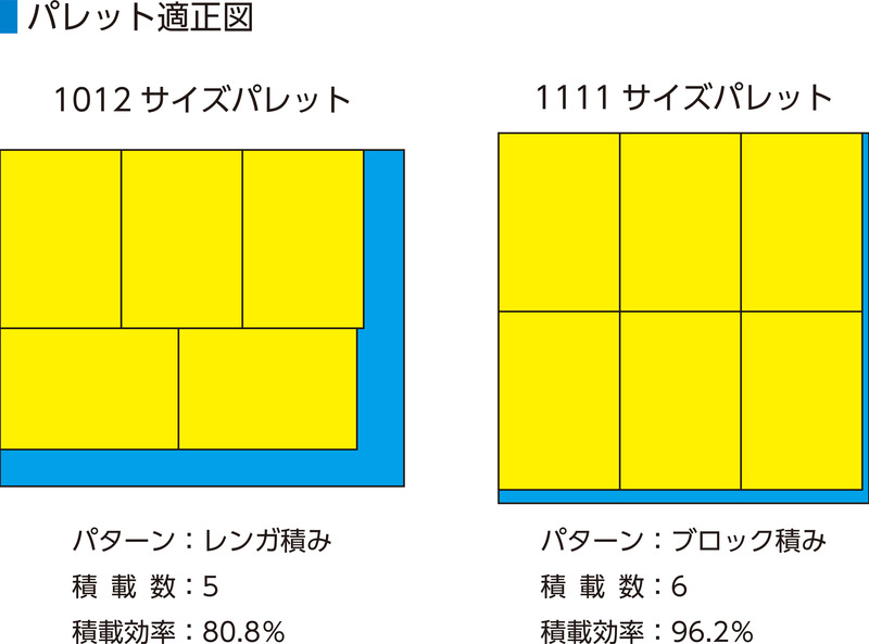 サンクレットオリコン54B