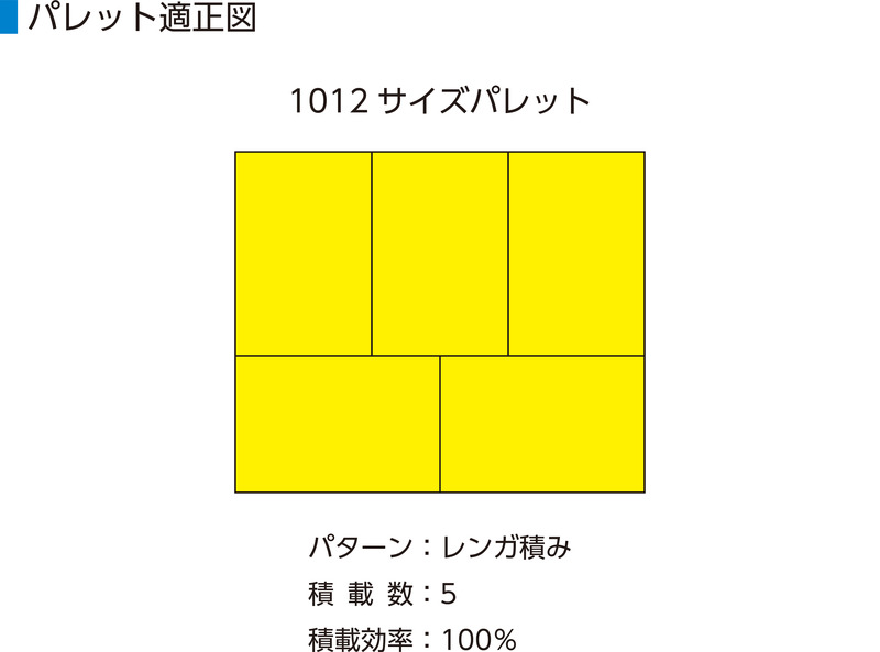 製品詳細 | 検索結果一覧 | 製品検索 | 製品情報 | 三甲株式会社