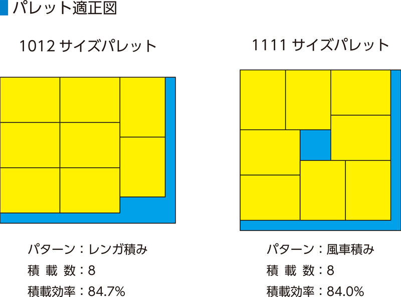 テンバコ11H