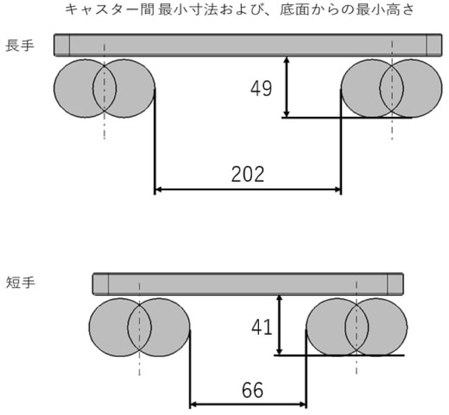 サンキャリーMini