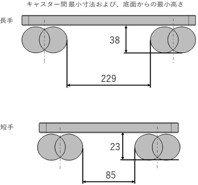 サンキャリー4027