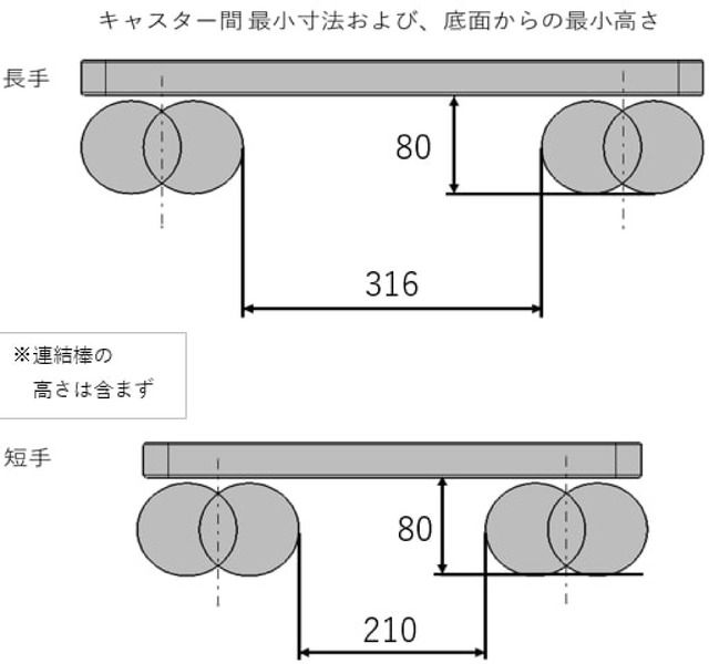 サンキャリーDF