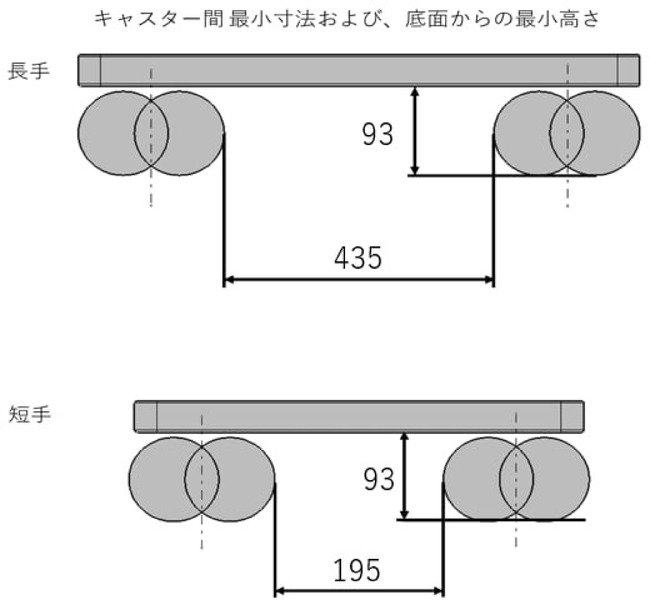 サンキャリー2A