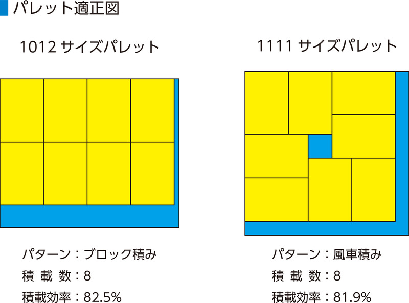 サンボックス#24A