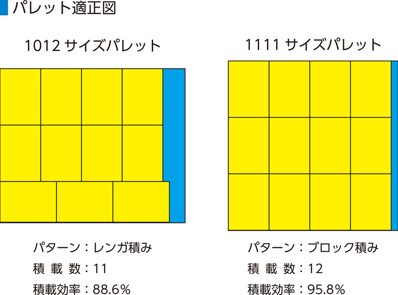 【ぺこたんさん確認用】ブルーシャトウ②【抜き苗】 誰か私のブルータン・スキンクの性別を教えてくれる人いますか？ : r