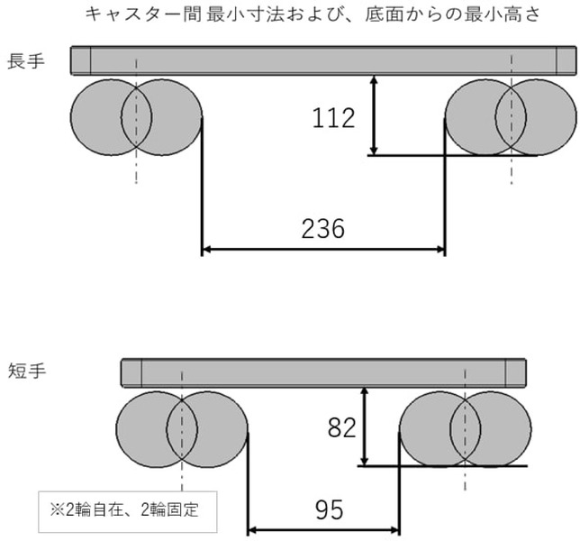 サンキャリー4933
