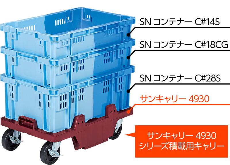 サンキャリー4930