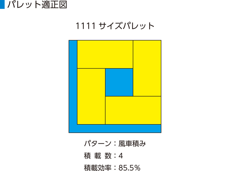 サンボックス#25C-B