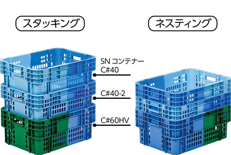 最新作の 朱塗ばんじゅうB 10個セット 201100 サンコー 三甲 離島以外送料無料でお届け複数セットの選択あり 各カテゴリーの納期については一番下に記載 