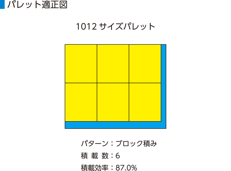 サンボックス#11-5