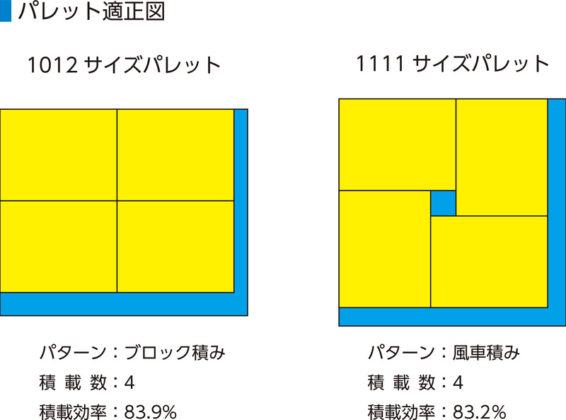 サンボックス#20-4
