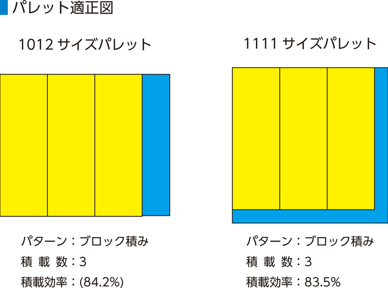 TP392-SN
