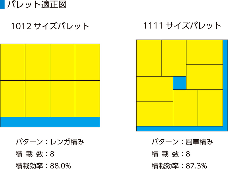 サンボックス#5-6