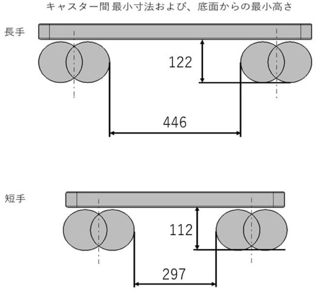 サンキャリー7456V