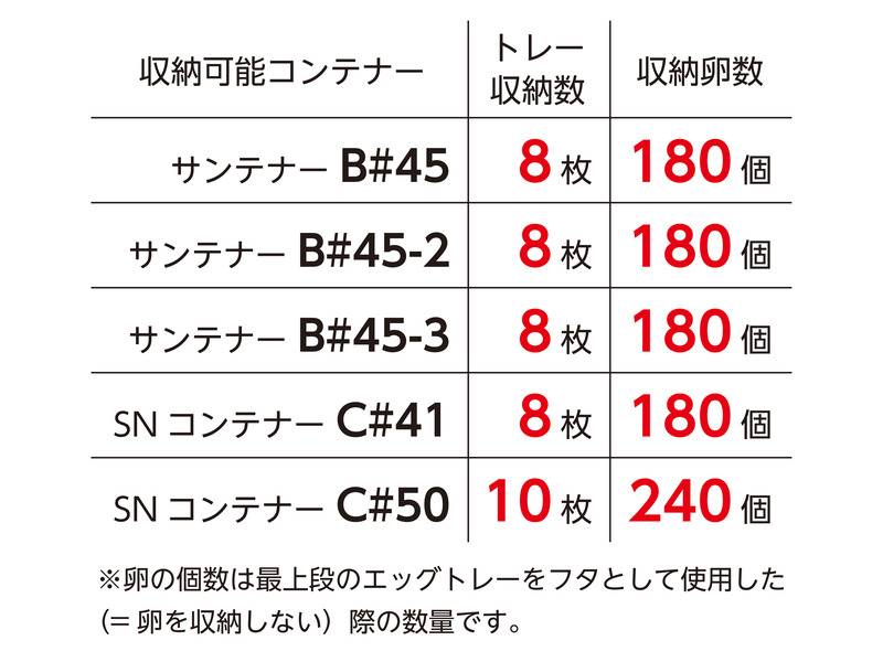エッグトレー30G