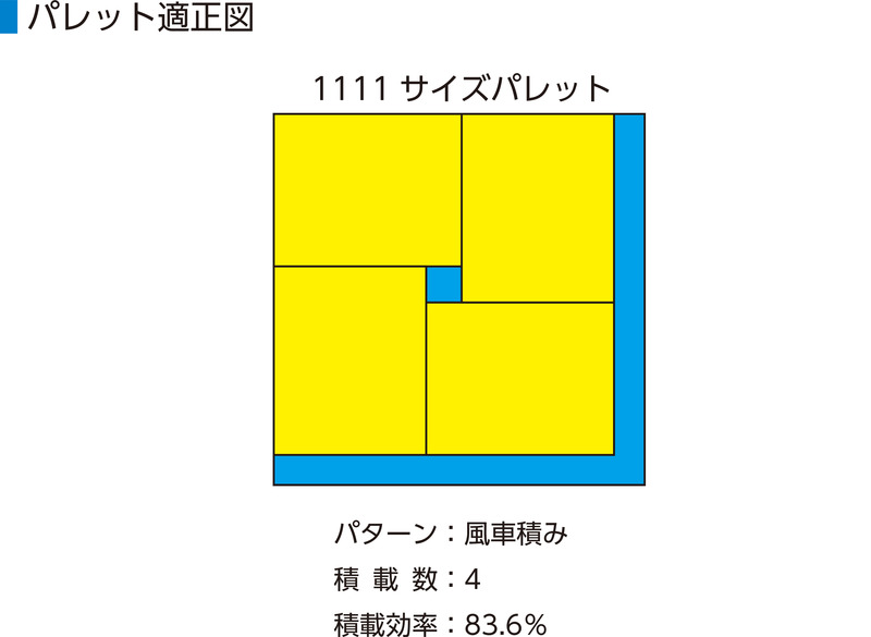 SNコンテナーC#29FC-2