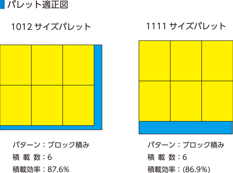 サンボックス#14G