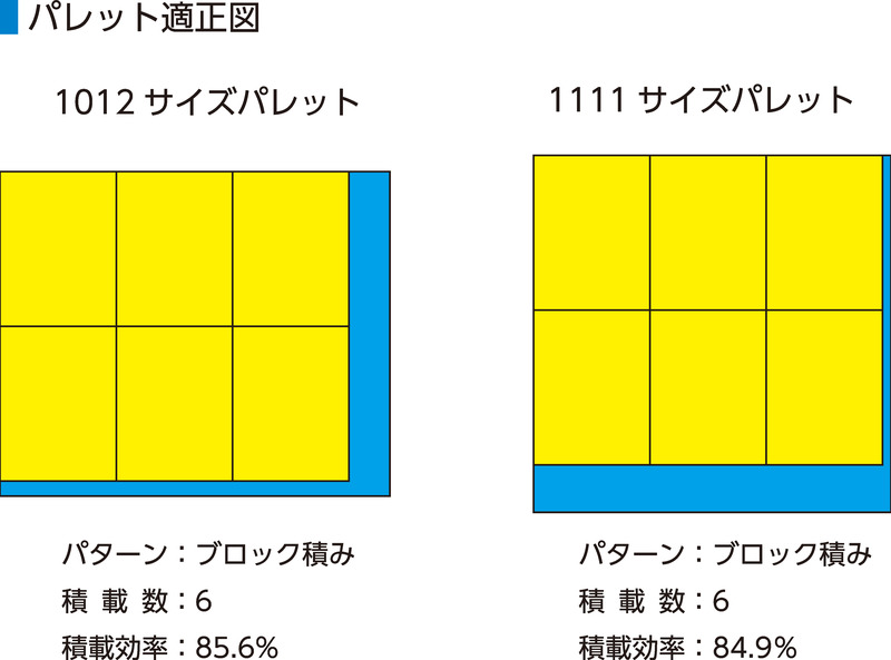 サンボックス#14H