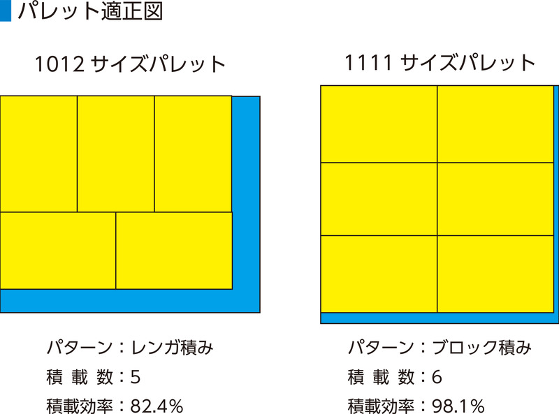 yさん専用 製品詳細 | 検索結果一覧 | 製品検索 | 製品情報 | 三甲株式会社
