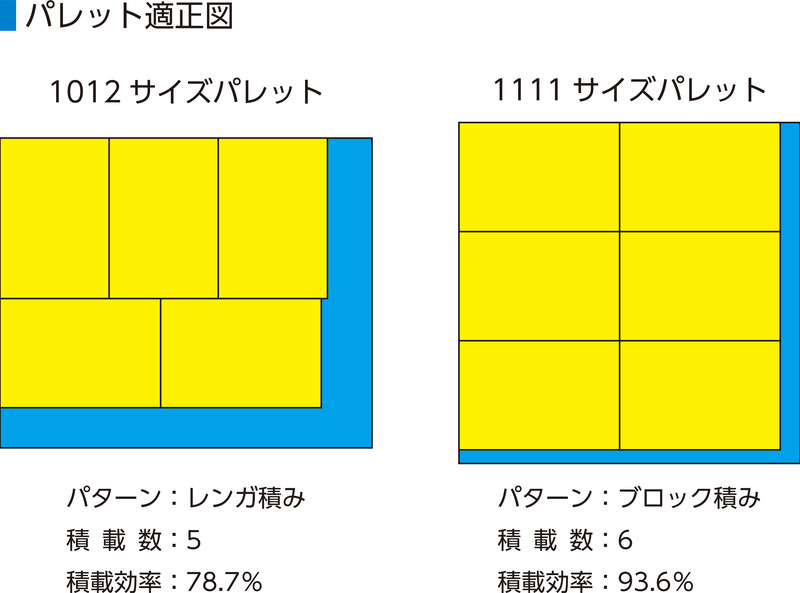 サンボックス#39